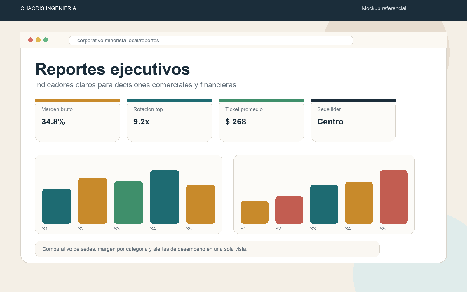 Render reportes ejecutivos